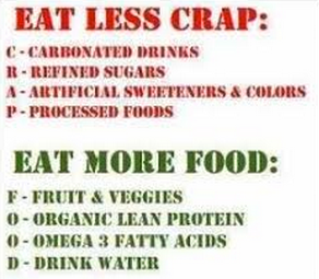 More Food, Less Crap = Better Body, Better Health. Forever Fit, Duncan, BC